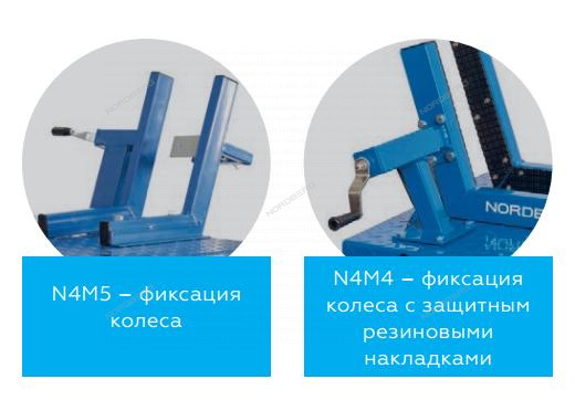 Подъемник для квадроциклов, 680 кг NORDBERG N4M5