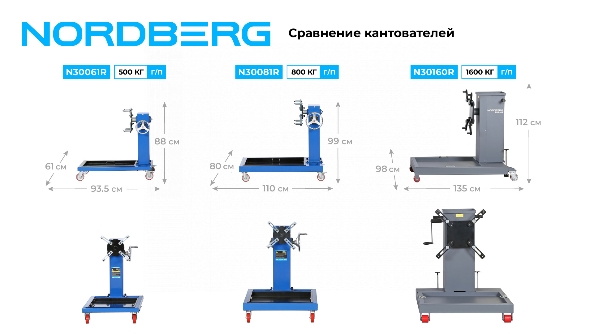 Кантователь двигателя профессиональный с редуктором, 500 кг NORDBERG N30061R
