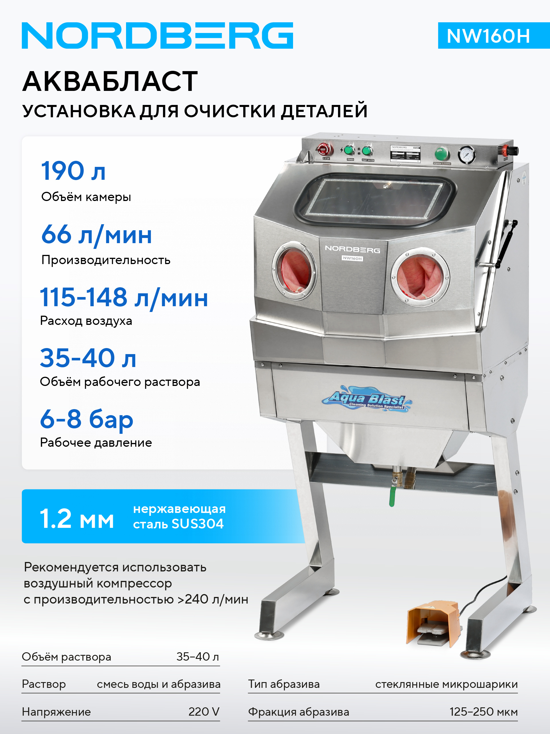 Установка из нержавеющей стали для мойки деталей NORDBERG NW160H
