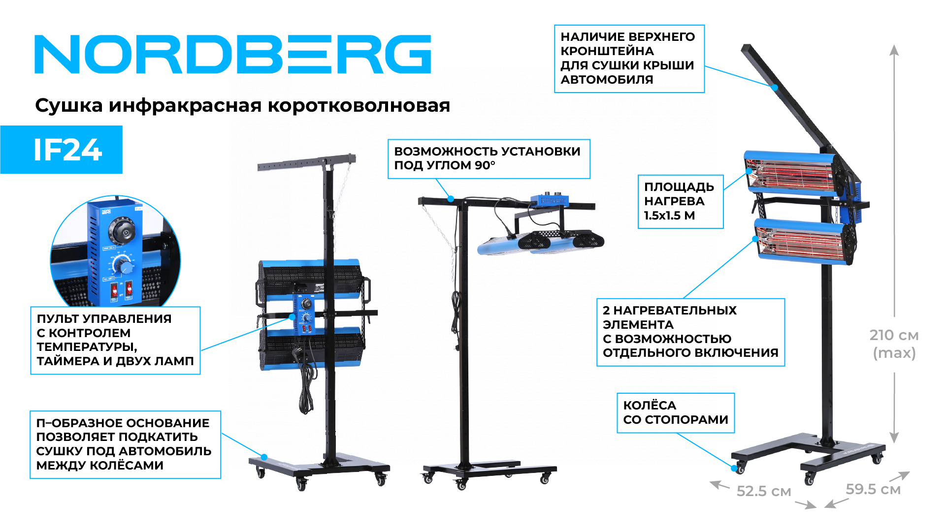 Сушка инфракрасная коротковолновая, 2 элемента NORDBERG IF24